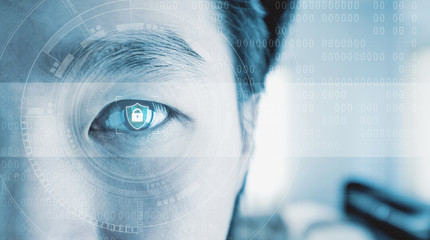 Poster - Futuristic security system technology, Close-up eye with scanning identity system technology