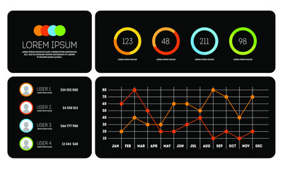 Dark ui interface, information panel with finance graphs
