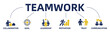 © cacaroot - teamwork concept web banner with icons and keywords