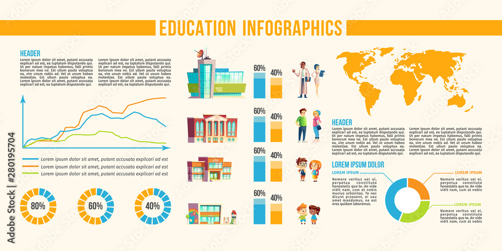 Education infographics banner with data analysis statistics graphs ...