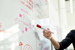 © Cavan Images - Cropped hand of businesswoman explaining over whiteboard in meeting at office