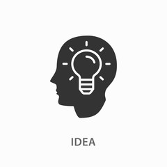 Wall Mural - Creative brain idea icon on white background.