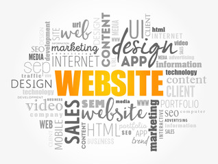 Poster - WEBSITE word cloud collage, business concept background