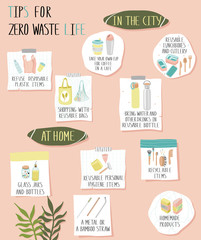 Wall Mural - Mood board with zero waste tips styckers collection. Eco lifestyle vector hand drawn illustrations. Go green. No plastic. Save the planet.