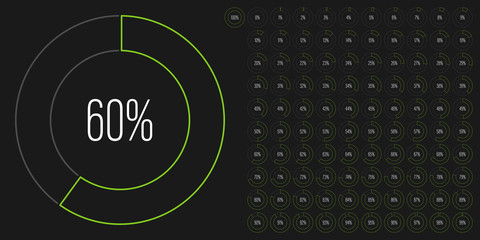 Set of circle percentage diagrams meters from 0 to 100 ready-to-use for web design, user interface UI or infographic - indicator with green