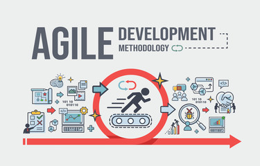 Agile development methodology banner web icon for development software and organize. requirement, design, development, debug, testing, software and collaboration. Minimal vector infographic.