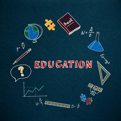 Wall Mural - Education and knowledge concept