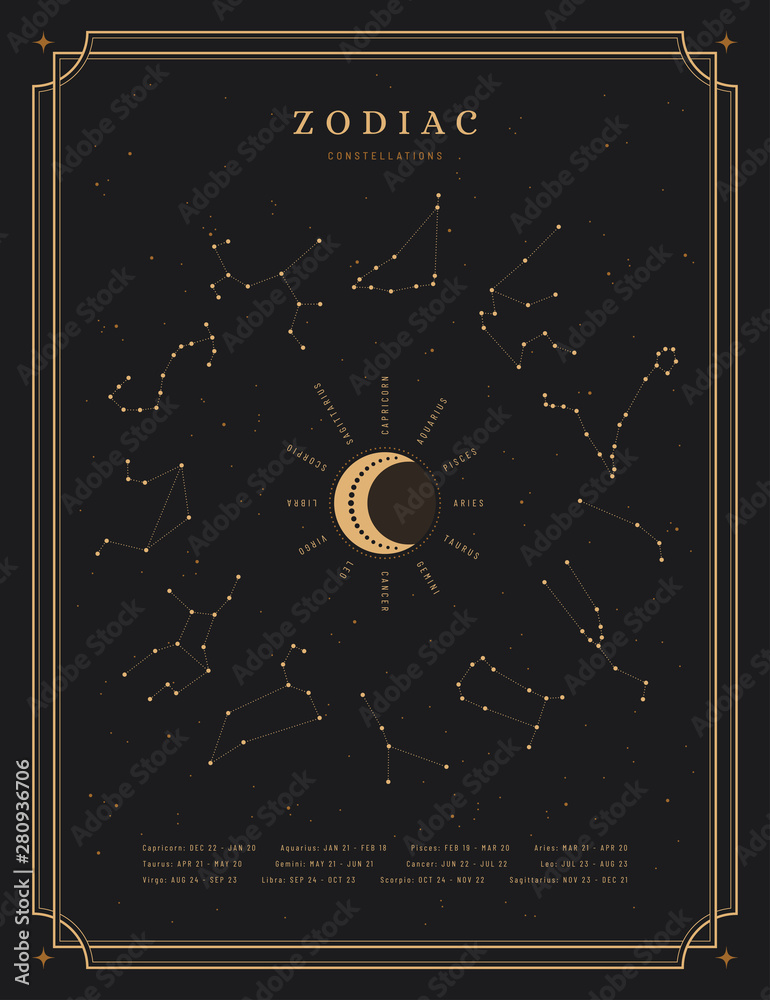 dark spiritual astrology themed vector poster with all zodiac constellations and their names around the moon on a night sky with stars - obrazy, fototapety, plakaty 