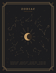 dark spiritual astrology themed vector poster with all zodiac constellations and their names around 