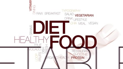 Wall Mural - Diet food animated word cloud. Kinetic typography.