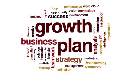 Poster - Growth plan animated word cloud. Kinetic typography.