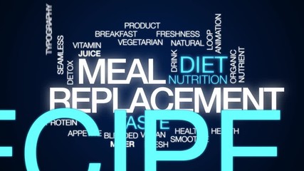 Canvas Print - Meal replacement animated word cloud. Kinetic typography.