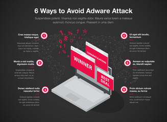 Aufkleber - Simple infographic for 6 ways to avoid adware attack template, isolated on dark background. Easy to use for your website or presentation.