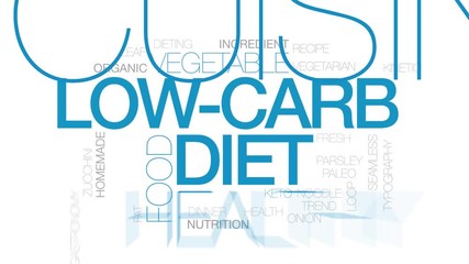 Poster - Low-carb diet animated word cloud. Kinetic typography.