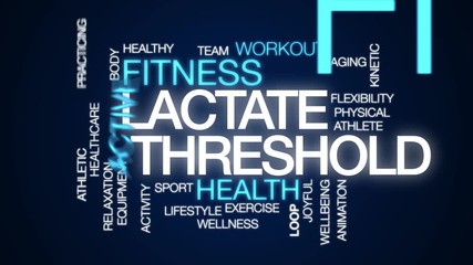 Sticker - Lactate threshold animated word cloud. Kinetic typography.