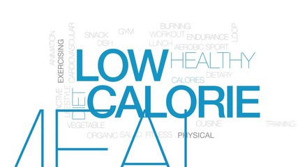 Canvas Print - Low calorie animated word cloud. Kinetic typography.