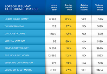 Poster - Stylized content data table template