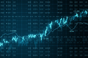 Poster - Currency and invest concept