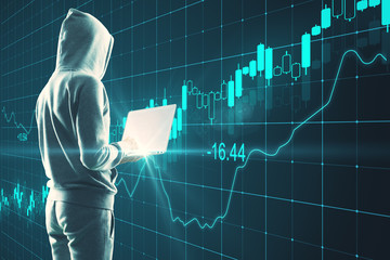 Poster - Finance and malware concept