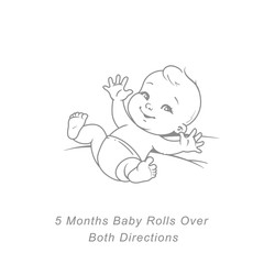 Wall Mural - little baby of 5 month. physical, emotional development milestones in first year. cute little baby b