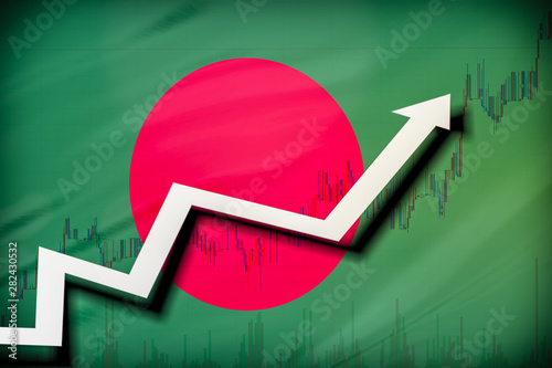 Stock Bangladesh Chart