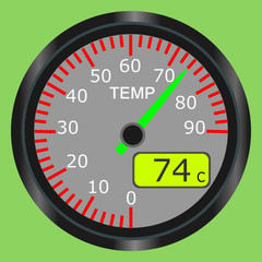 Temperature Scale from green to red with arrow and scale.