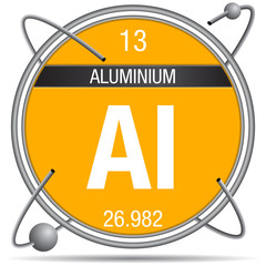 Sticker - Aluminium symbol inside a metal ring with colored background and spheres orbiting around. Element number 13 of the Periodic Table of the Elements - Chemistry