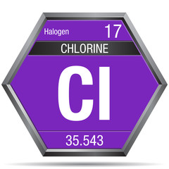 Wall Mural - Chlorine symbol in the form of a hexagon with a metallic frame. Element number 17 of the Periodic Table of the Elements - Chemistry
