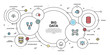 © Atakan - BIG DATA VECTOR CONCEPT AND INFOGRAPHIC DESIGN