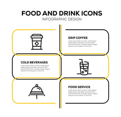 Poster - FOOD AND DRINK ICONS ICON SET