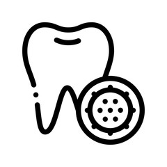 Poster - Bacteria Germ And Tooth Vector Thin Line Sign Icon. Infection Micro Organism Dental Caries On Tooth Linear Pictogram. Microbe Type Virus Biology Microorganism Contour Monochrome Illustration
