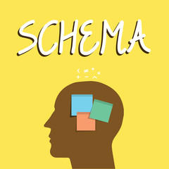 Poster - writing note showing schema. business photo showcasing representation of plan or theory in form of o