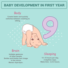 Little Baby Of 9 Month.  Physical, Emotional Development Milestones In First Year. Cute Little Baby Boy Or Girl  In Diaper Stand On Head. Infographics  With Text. Vector Illustration.