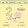 © Natalia Zelenina - Little baby of 2 month.  Physical, emotional development milestones in first year.  Cute little baby boy or girl  in diaper sleeping. First year. Infographics  with text. Vector illustration.