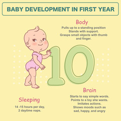 Wall Mural - little baby of 10 month. physical, emotional development milestones in first year. cute little baby 