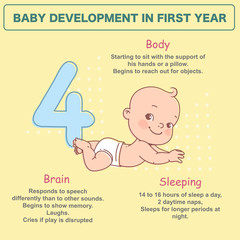 Wall Mural - little baby of 4 months. physical, emotional development milestones in first year. cute little baby 