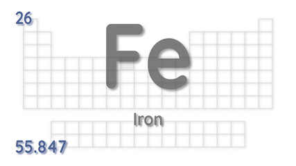 Sticker - Iron chemical element  physics and chemistry illustration backdrop