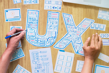 Poster - ux designer creative prototype Graphic planning application development for web mobile phone . User experience concept.