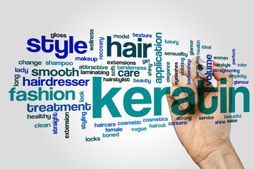 Sticker - Keratin word cloud