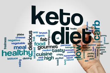 Sticker - Keto diet word cloud