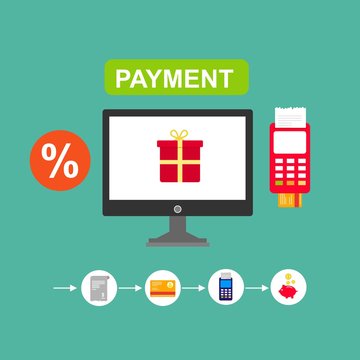 flat design banner of Buy Online for website and mobile website, easy to use and highly customizable. Modern vector illustration concept, isolated on colored background.