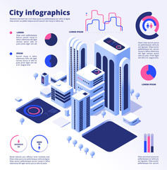 Canvas Print - City smart infographic. Urban digital innovation future office futuristic architecture skyscraper smart cities vector business concept. Future smart building, architecture digital illustration