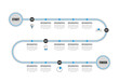 Infographic design template. Timeline concept in blue style