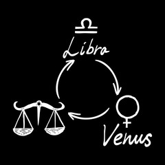 Hand drawn zodiac constellations symbol and sign Libra, Venus illustration picture planet and symbol written name. Usable for mystic occult palmistry and witchcraft alchemy. Vector