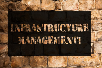 Poster - Conceptual hand writing showing Infrastructure Analysisagement. Concept meaning basic physical and organizational structures Brick Wall art like Graffiti motivational call written on the wall
