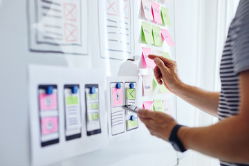 Wall Mural - web developer planning application for mobile phone on whiteboard