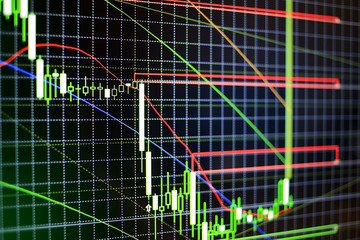 Stock market graph analysis for finance investment. Stock exchange market chart background.  Candle stick graph chart with indicator. Graphs trading including of up and down trend.