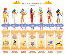 Ancient Egyptian God Goddess Infographic Table. Amun Ra, Bastet, Isis, Osiris, Thoth, Horus, Anubis. Religious Symbols. Scarab, Cat, Ibis, Eye, Jackal. Vector Illustration Isolated White Background