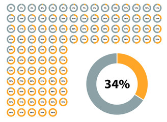 Poster - Circle percentage diagrams from 1 to 100. web design, infographic,  interface, presentation. Vector percentage diagram. loading icon