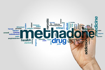 Wall Mural - Methadone word cloud